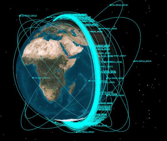 Spazio l Aeronautica Militare impegnata nel monitoraggio dei